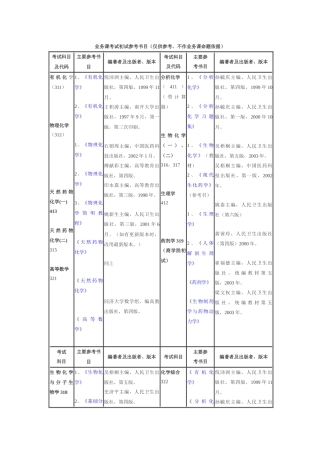 业务课考试初试参考书目(仅供参考