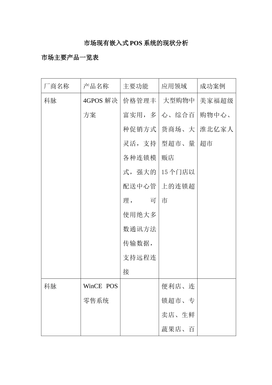 市场现有嵌入式POS系统的现状分析_第1页