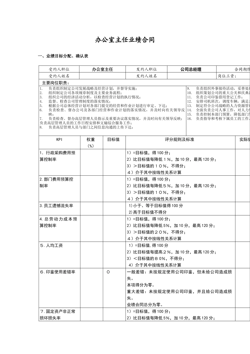 办公室主任业绩合同_第1页