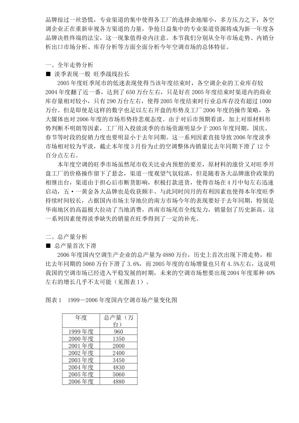 中国空调市场总结报告_第3页