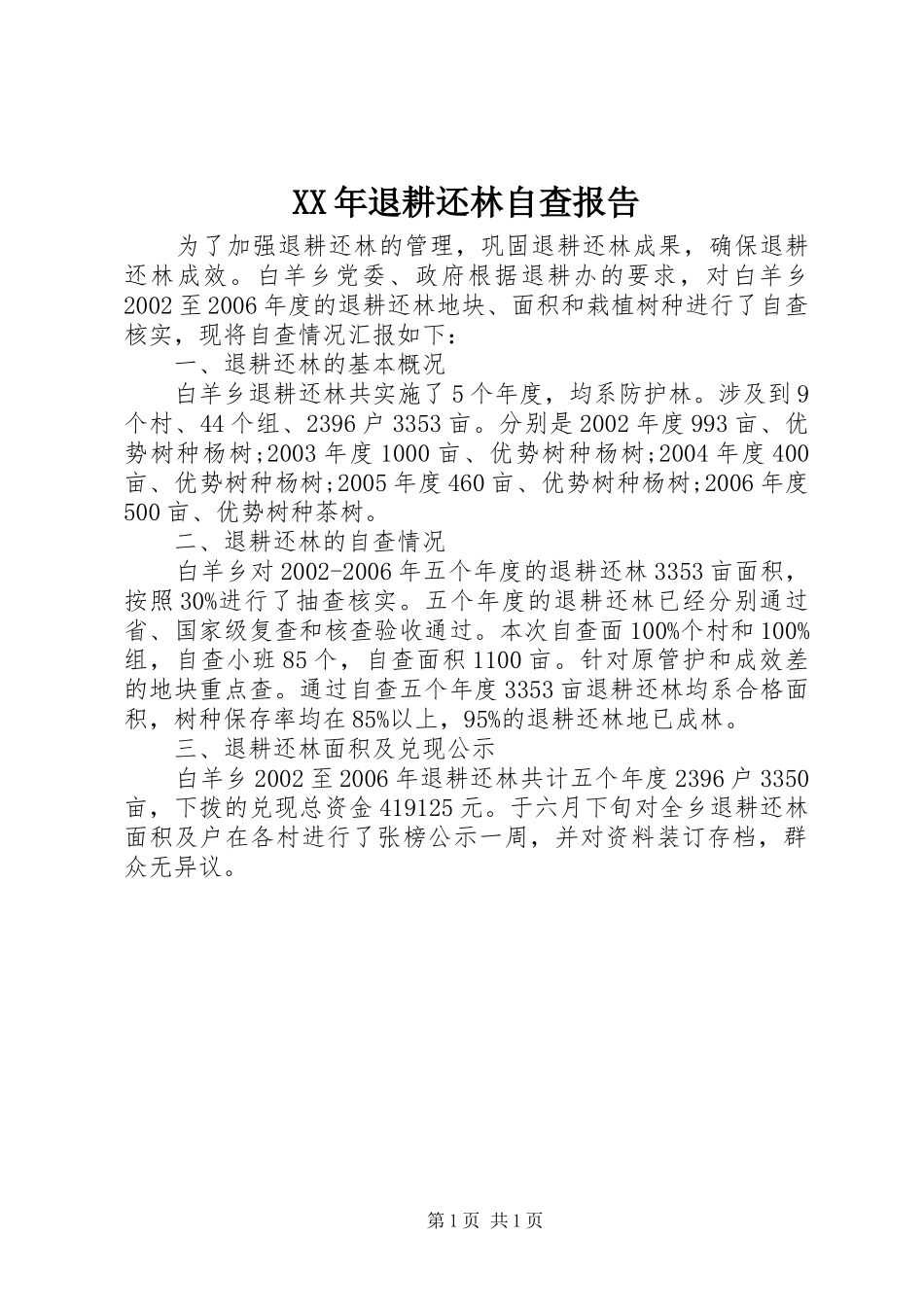XX年退耕还林自查报告 _第1页