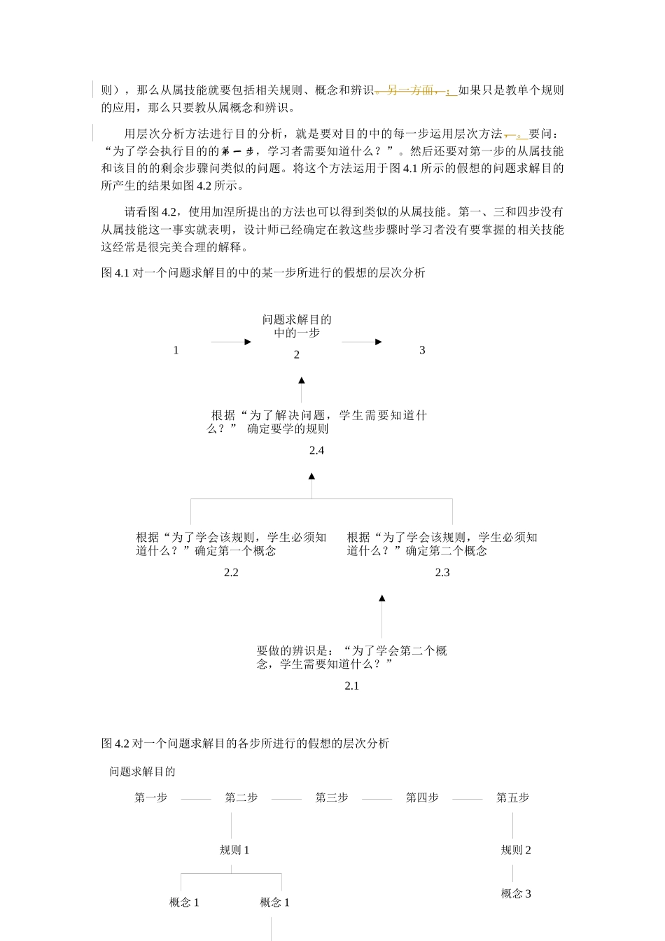 教学系统化设计电子版第四章_第3页