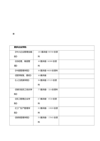 CMS客户端操作说明书