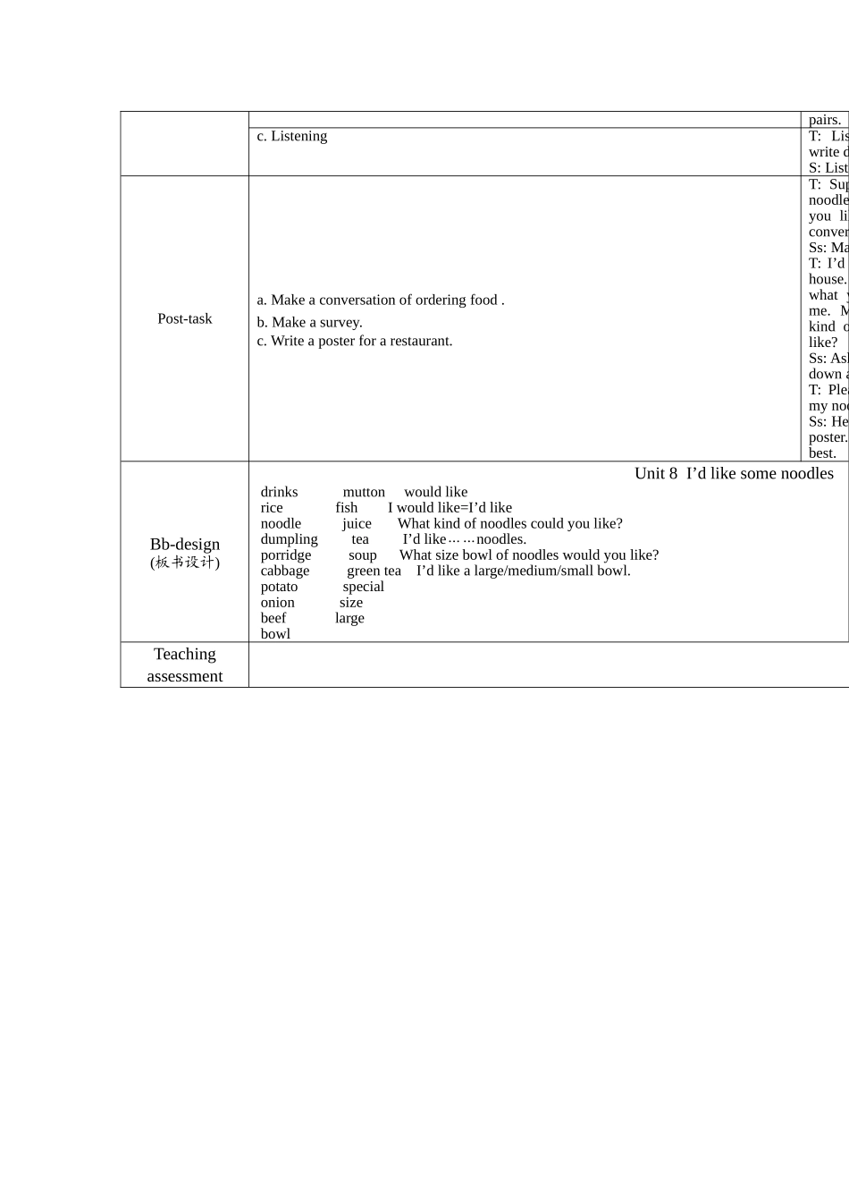 unit 10 i’d like some noodles教案7（鲁教版六年级下）doc--初中英语 _第2页