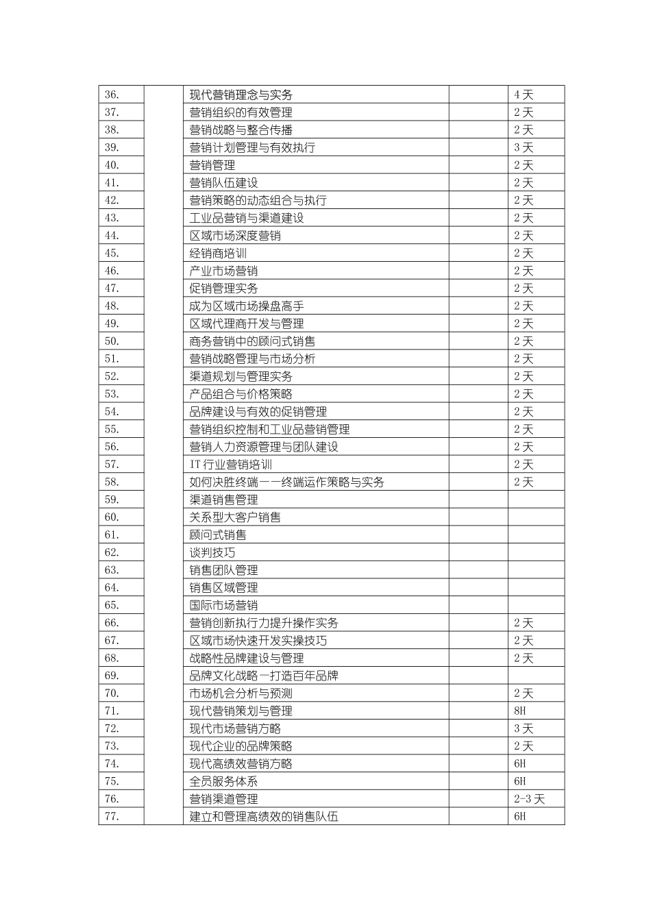 市场营销类课表下载-企业管理类课程表_第2页