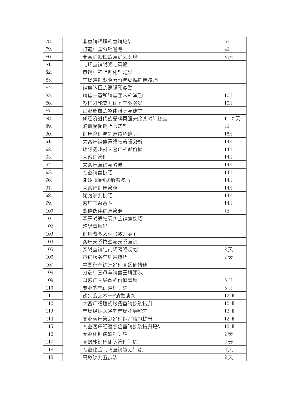 市场营销类课表下载-企业管理类课程表_第3页