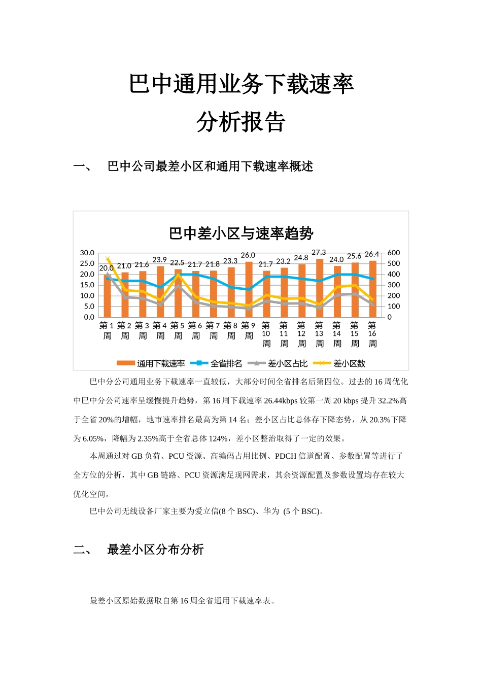 巴中分公司通用业务下载速率分析报告_第1页