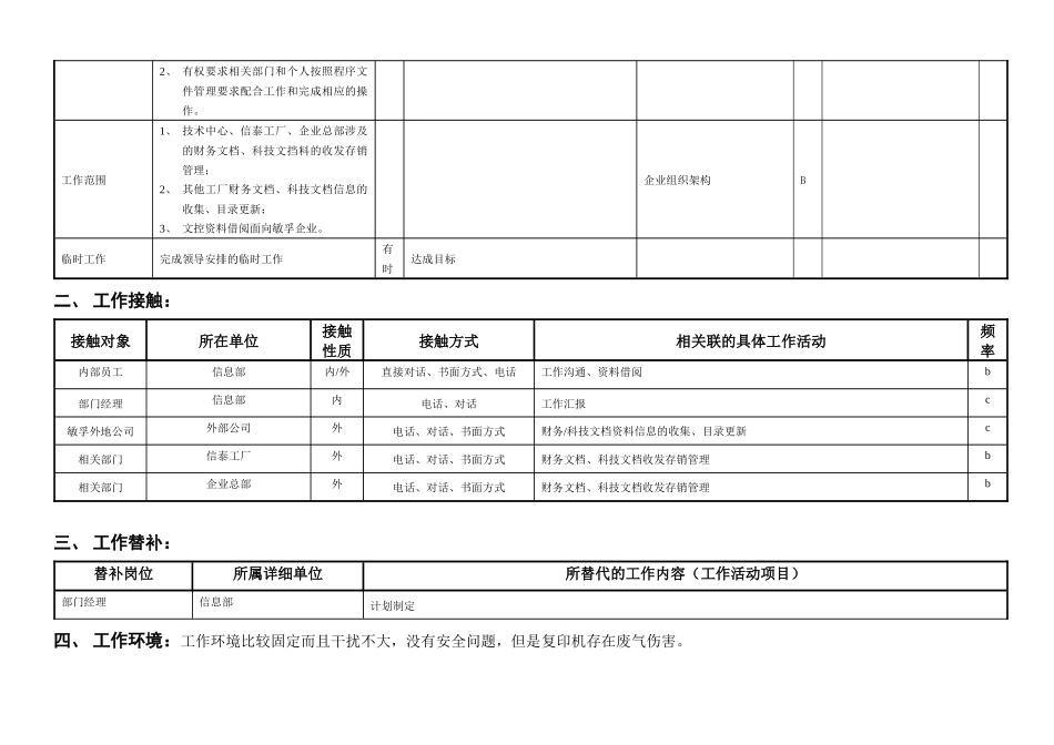 敏孚机械文控员050901_第2页