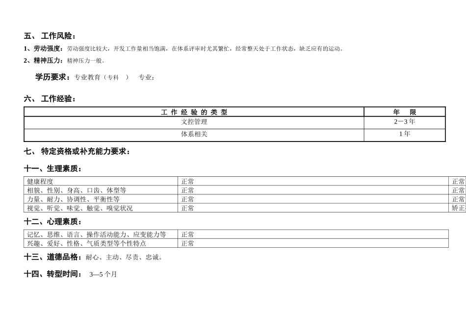 敏孚机械文控员050901_第3页
