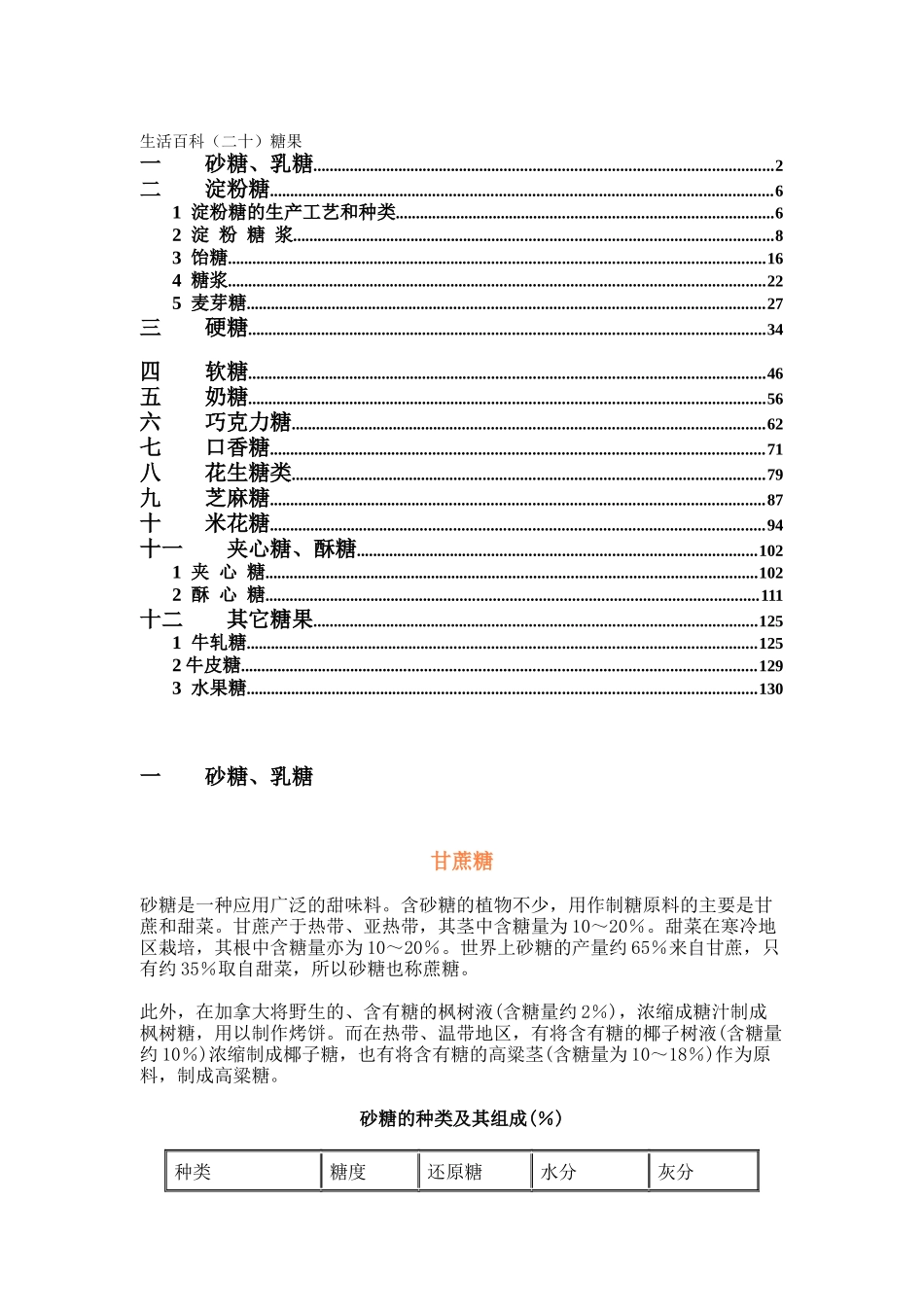 市场食品加工技术（糖果系列）_第1页