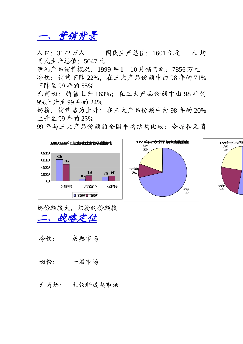 伊×集团×年分市场营销计划山西省市场营销计划_第2页