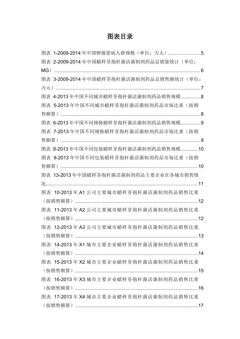 X年蜡样芽孢杆菌活菌制剂药品销售数据市场调研报告_第3页