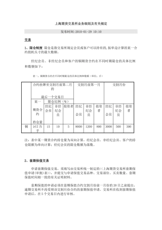 上海期货交易所业务细则及有关规定