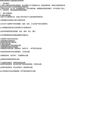 商业运营部部门职能及岗位职责 