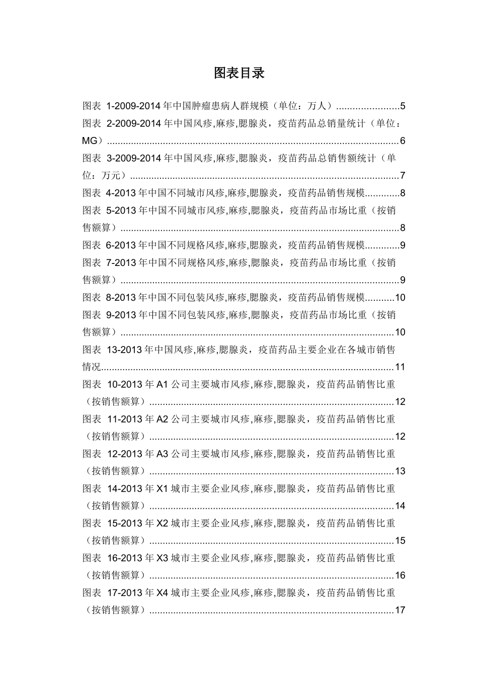 X年风疹麻疹腮腺炎疫苗药品销售数据市场调研报告_第3页
