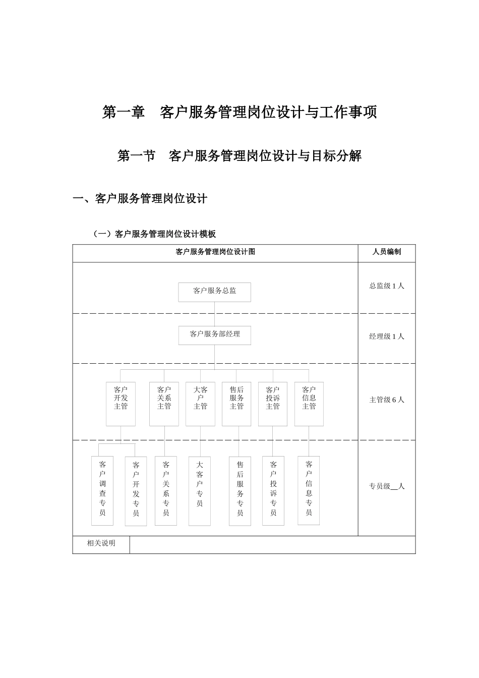 《客户服务管理工作细化执行与模板》内容_第3页