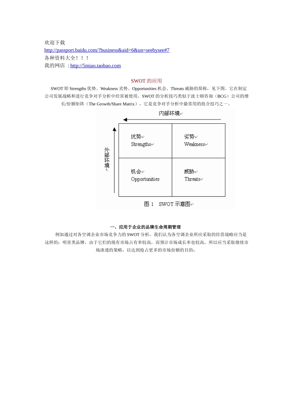 市场营销-SWOT 分析应用_第1页