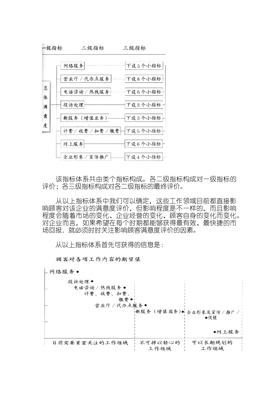 “顾客满意”应用案例剖析_第3页