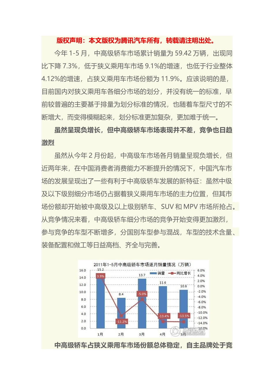 中高级汽车市场分析_第1页
