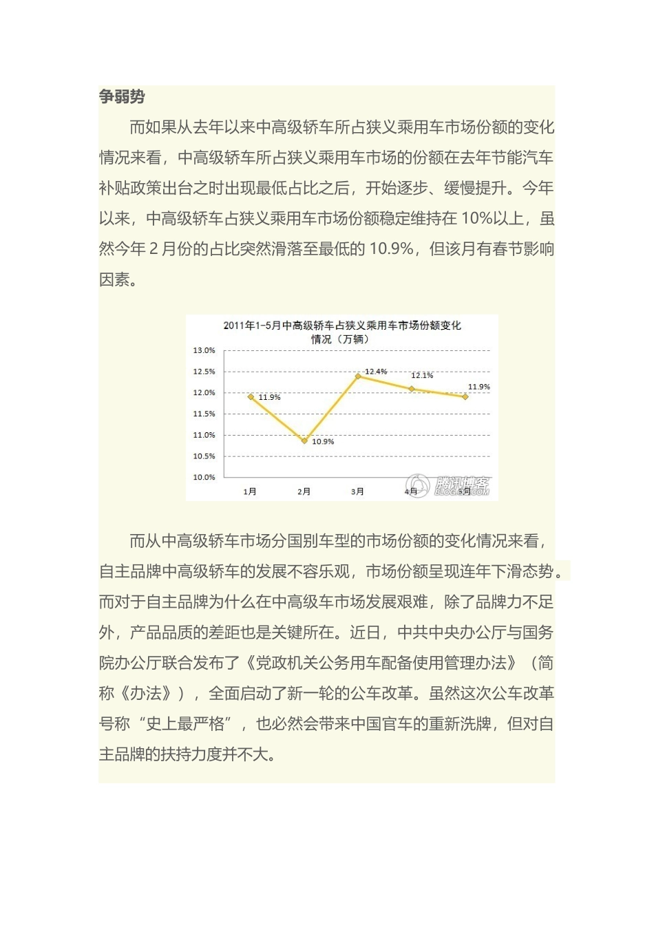中高级汽车市场分析_第2页
