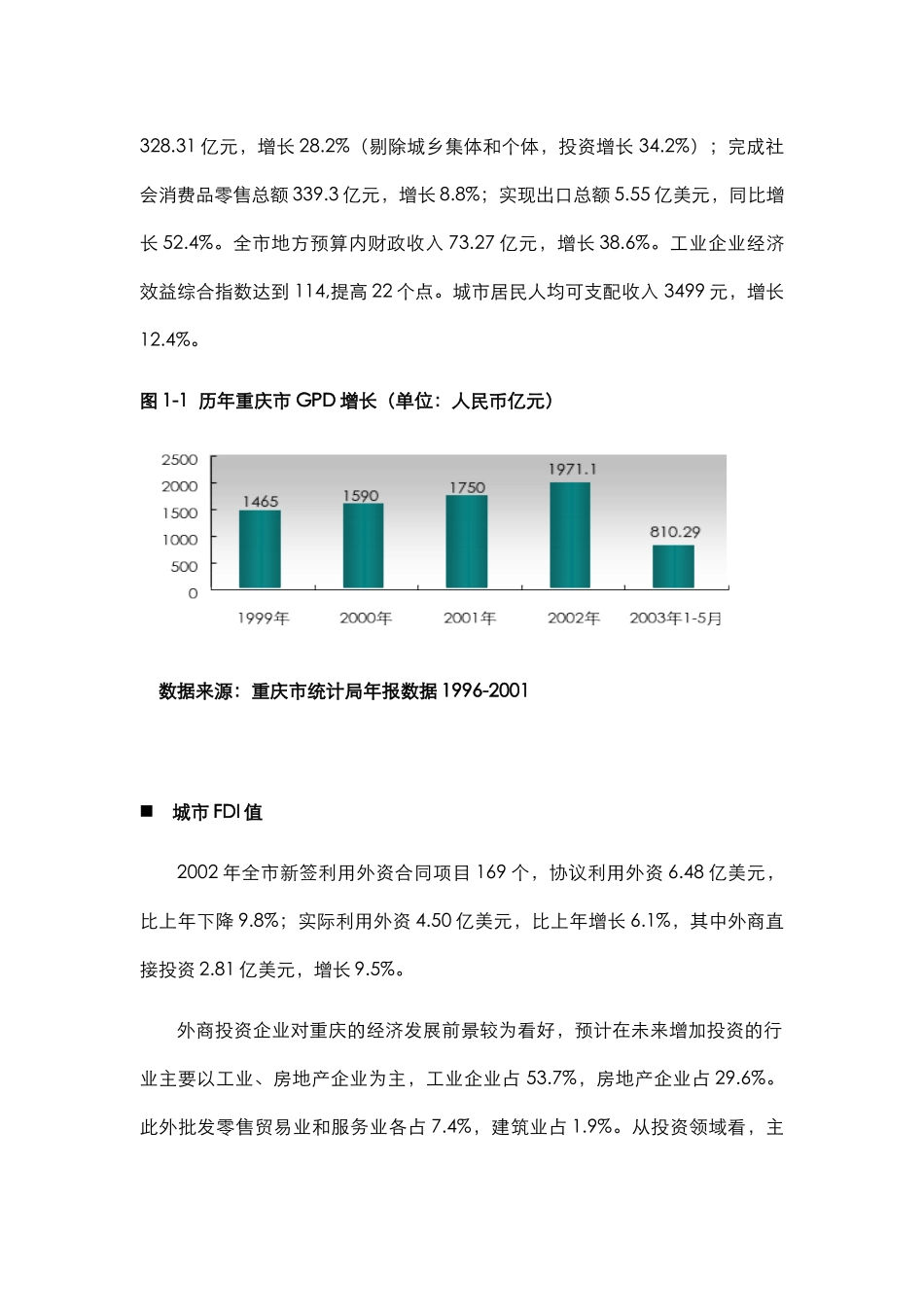 中华企业重庆袁家岗项目前期市场分析定位报告(72)_第2页