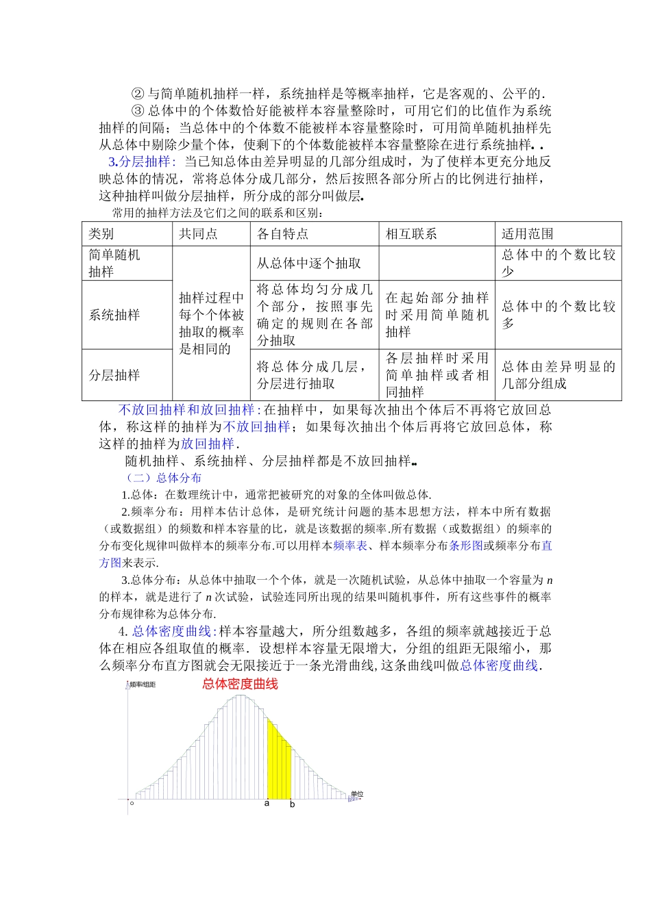 g3.1099 12.3  抽样方法、总体分布的估计doc--高中数学 _第2页