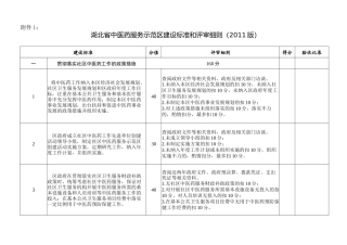 中医药服务示范区建设标准和评审细则