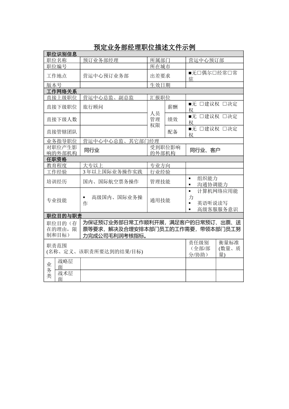 预订业务部经理岗位说明书_第1页