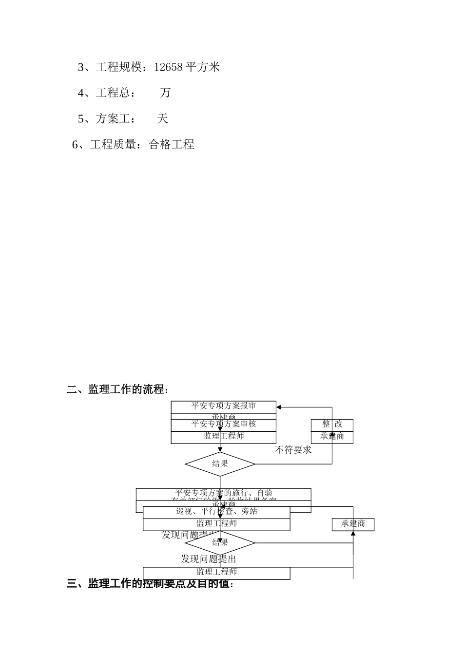 某地块厂房工程安全监理细则_第2页