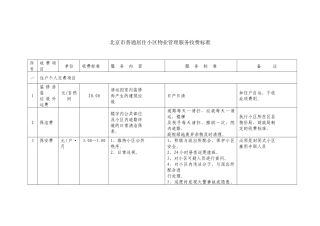 北京市普通居住小区物业管理服务收费标准