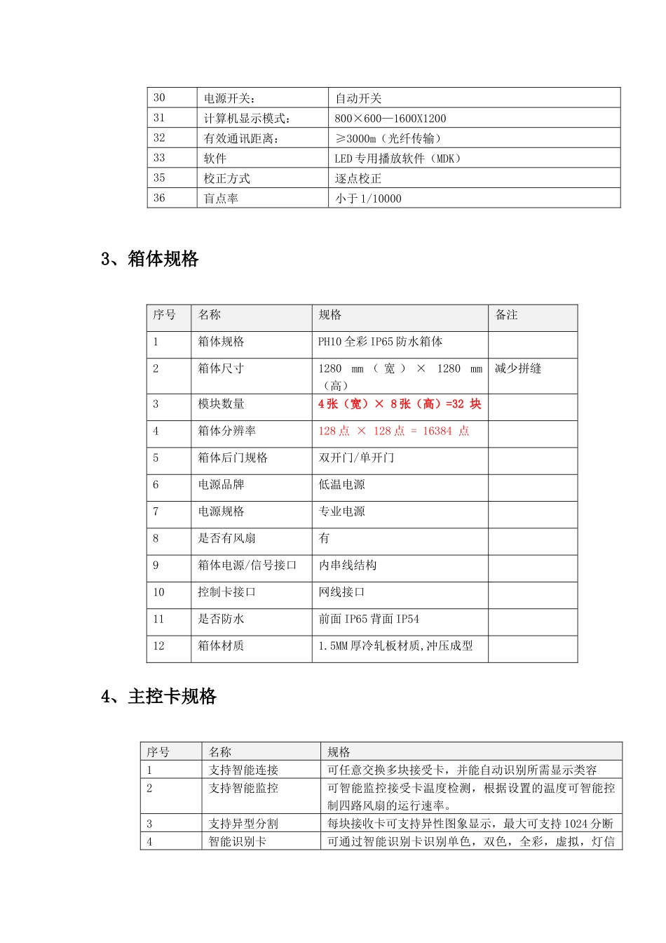 住房公积金服务中心LED显示屏_第3页