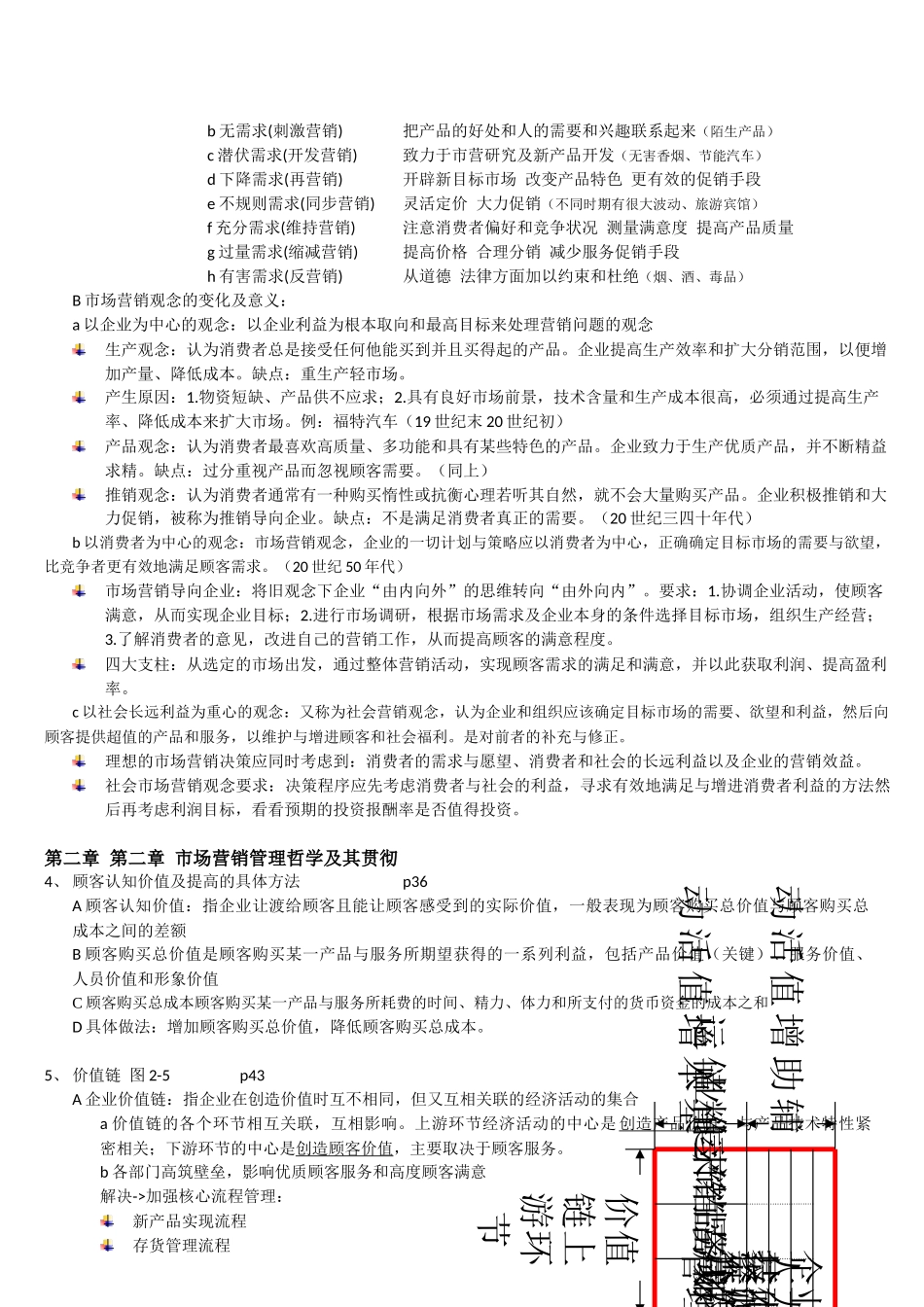 市场营销学复习提纲_第2页
