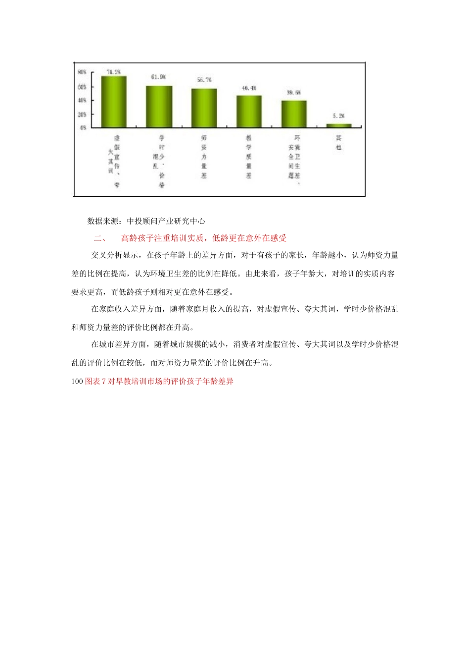 幼儿教育市场分析_第3页
