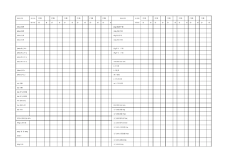宝洁公司分销商C店销售代表存补货记录