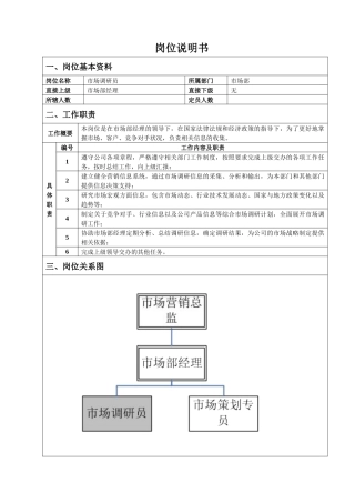 市场调研员岗位说明书