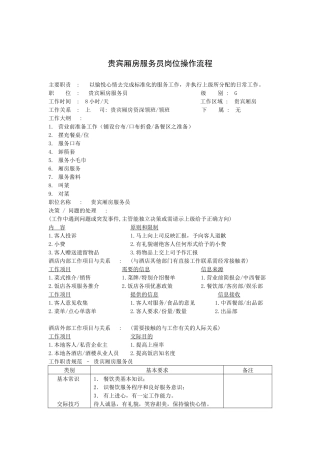 贵宾厢房服务员岗位操作流程