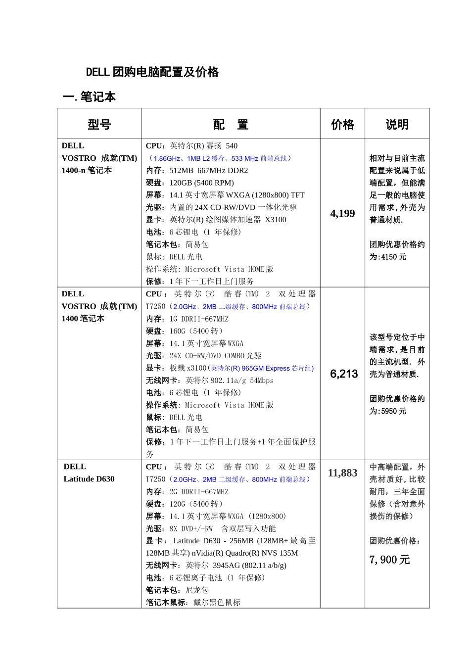 DELL团购电脑配置及价格_第1页