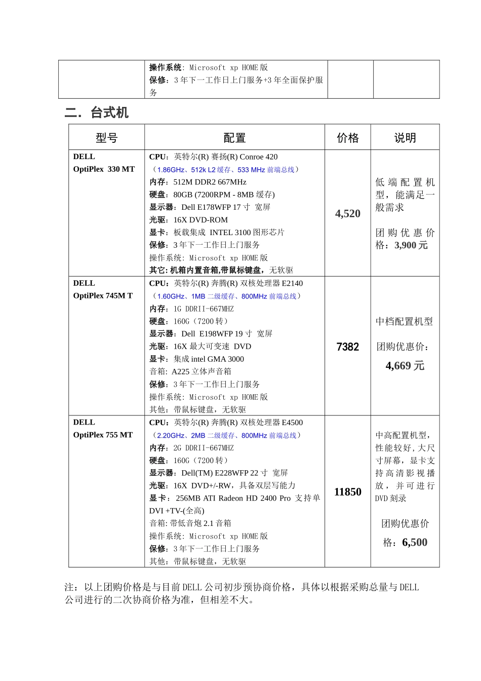DELL团购电脑配置及价格_第2页