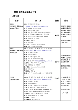 DELL团购电脑配置及价格