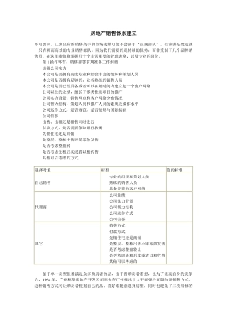 房地产销售体系建立