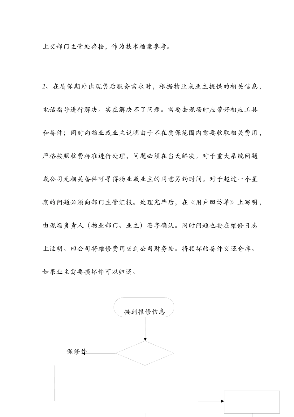 售后部相关制度_第3页