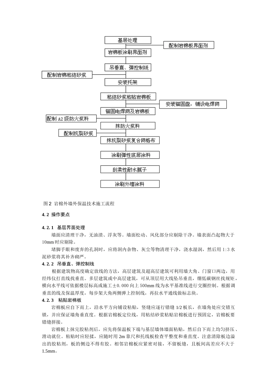 ZL岩棉外墙外保温系统施工方案_第3页
