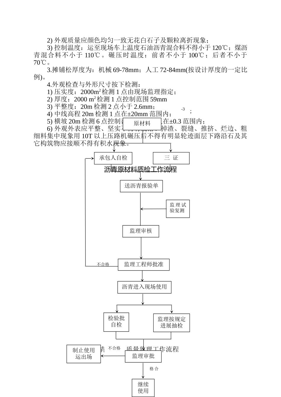 沥青面层施工质量控制细则_第2页