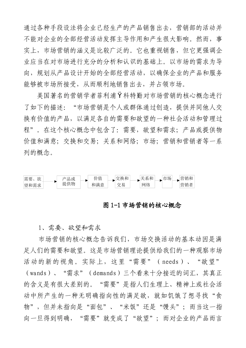 市场营销学知识概述个_第3页