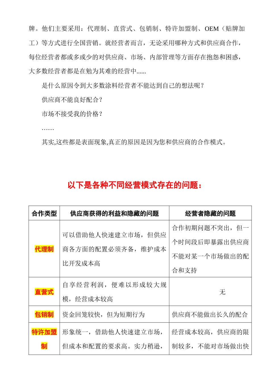 山姆涂料营销模式_第3页