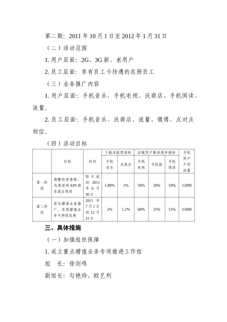 哈尔滨联通重点增值业务营销活动实施方案_第3页