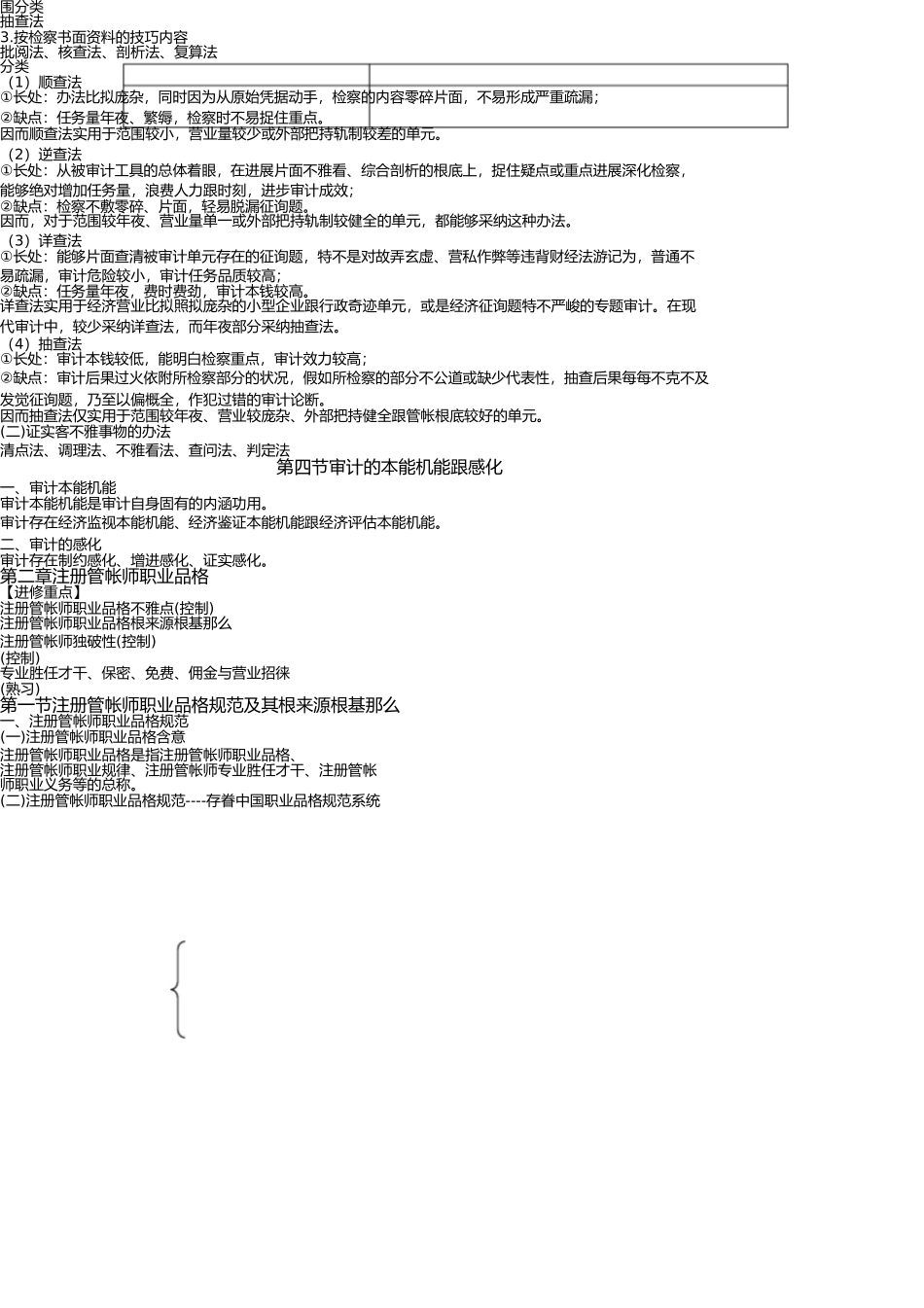 审计学常考知识汇总银行招聘考试必备知识(1) _第3页