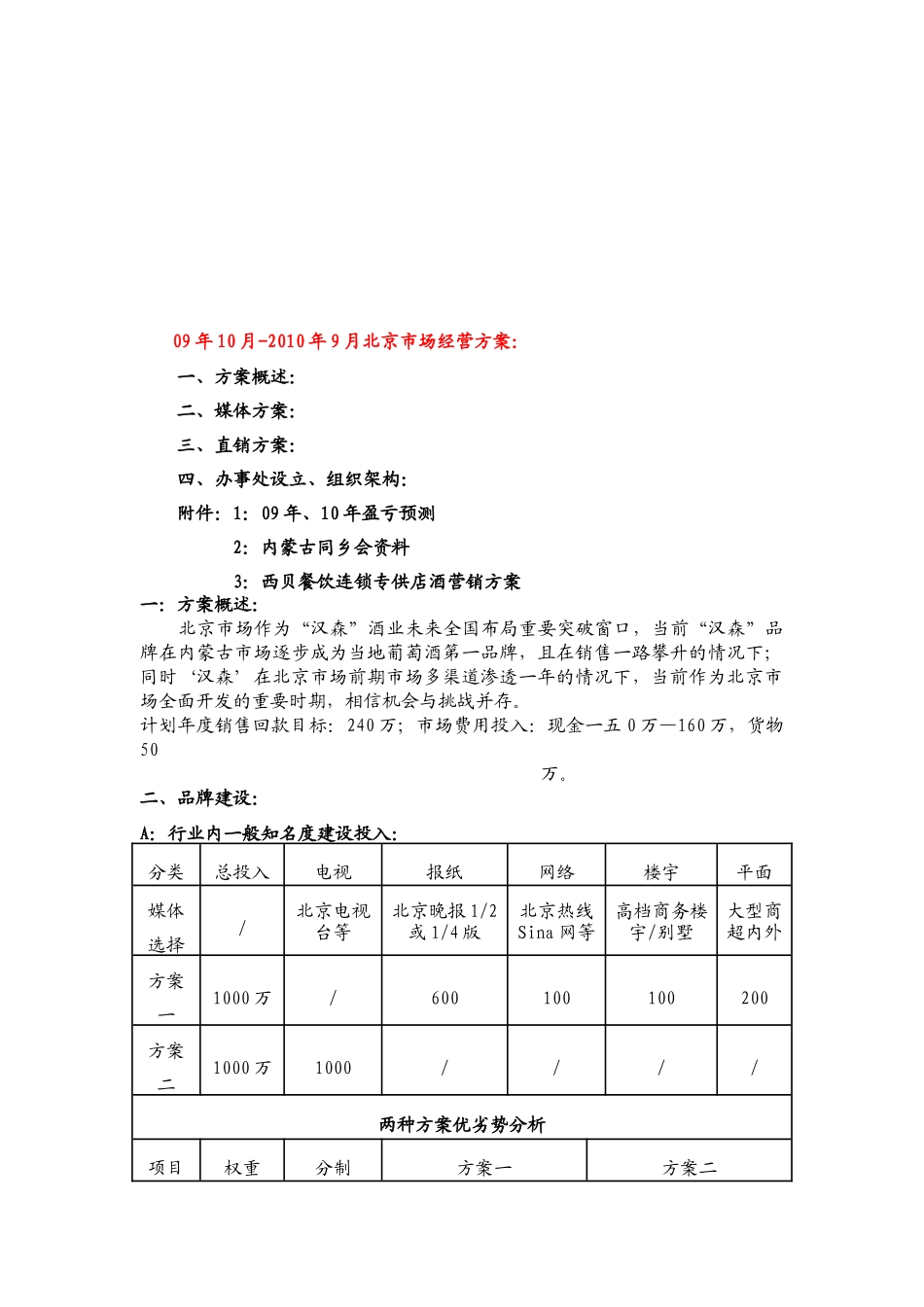 北京市场营销方案_第1页