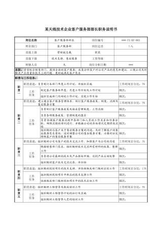 天线技术企业客户服务部部长职务说明书