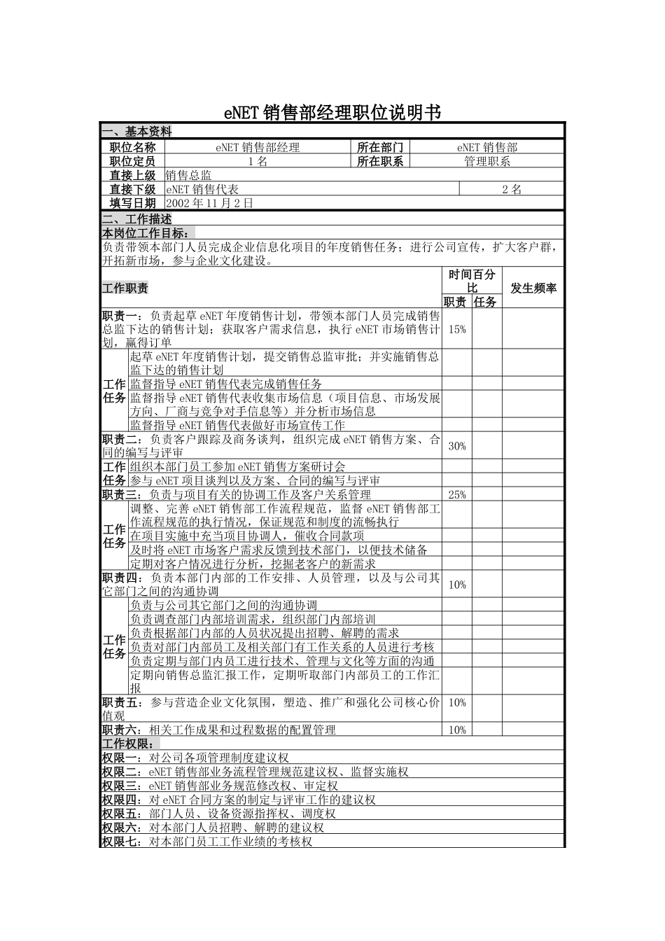 UNIDA信息产业公司eNET销售部经理职位说明书_第1页